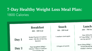 Edenlife's weight loss weekly meal plan